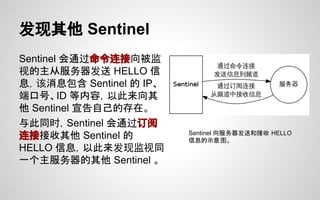 发现其他 Sentinel
Sentinel 会通过命令连接向被监
视的主从服务器发送 HELLO 信
息，该消息包含 Sentinel 的 IP、
端口号、ID 等内容，以此来向其
他 Sentinel 宣告自己的存在。
与此同时，Sentinel 会通过订阅
连接接收其他 Sentinel 的
HELLO 信息，以此来发现监视同
一个主服务器的其他 Sentinel 。
Sentinel 向服务器发送和接收 HELLO
信息的示意图。
 