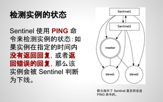 检测实例的状态
Sentinel 使用 PING 命
令来检测实例的状态：如
果实例在指定的时间内
没有返回回复，或者返
回错误的回复，那么该
实例会被 Sentinel 判断
为下线。
箭头指示了 Sentinel 是怎样发送
PING 命令的。
 