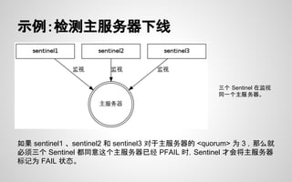 示例：检测主服务器下线
如果 sentinel1 、 sentinel2 和 sentinel3 对于主服务器的 <quorum> 为 3 ，那么就
必须三个 Sentinel 都同意这个主服务器已经 PFAIL 时，Sentinel 才会将主服务器
标记为 FAIL 状态。
三个 Sentinel 在监视
同一个主服务器。
 