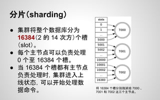 分片（sharding）
● 集群将整个数据库分为
16384（2 的 14 次方）个槽
（slot）。
● 每个主节点可以负责处理
0 个至 16384 个槽。
● 当 16384 个槽都有主节点
负责处理时，集群进入上
线状态，可以开始处理数
据命令。 将 16384 个槽分别指派给 7000 、
7001 和 7002 这三个主节点。
 