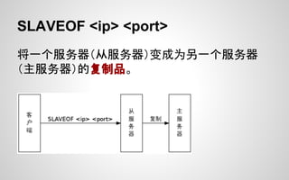 SLAVEOF <ip> <port>
将一个服务器（从服务器）变成为另一个服务器
（主服务器）的复制品。
 