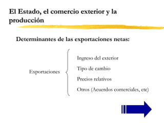 El Estado, el comercio exterior y la
producción
Determinantes de las exportaciones netas:
Ingreso del exterior
Exportaciones

Tipo de cambio
Precios relativos
Otros (Acuerdos comerciales, etc)

 