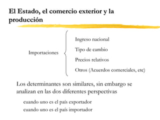 El Estado, el comercio exterior y la
producción
Ingreso nacional
Importaciones

Tipo de cambio
Precios relativos
Otros (Acuerdos comerciales, etc)

Los determinantes son similares, sin embargo se
analizan en las dos diferentes perspectivas
cuando uno es el país exportador
cuando uno es el país importador

 