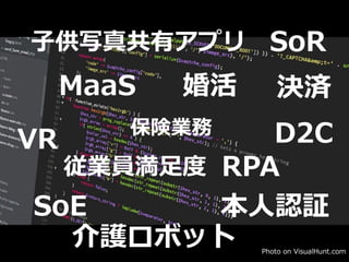 Photo on VisualHunt.com
保険業務
SoE
SoR
本⼈認証
⼦供写真共有アプリ
MaaS
RPA従業員満⾜度
婚活
介護ロボット
決済
VR D2C
 