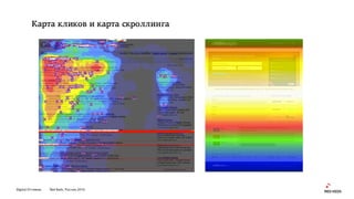 Digital Оттепель Red Keds, Россия, 2016
Карта кликов и карта скроллинга
 