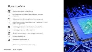 Digital Оттепель Red Keds, Россия, 2016
*Является только частью процесса по UX-аудиту
Процесс работы
Определяембизнес и digital цели
Настраиваем сбор данных или собираем текущую
статистику
Настраиваем и собираем дополнительные данные
Анализируем отраслевые и рыночные стандарты, а также
сайты конкурентов*
Анализируем дизайн и функциональность сайта*
Анализируем данные веб-аналитики
Делаем рекомендации и прогнозируем результат
Внедряем доработки
Оцениваем эффективность
 