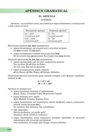 196
APÉNDICE GRAMATICAL
EL ARTÍCULO
АРТИКЛЬ
Артикль – це службове слово, що ставиться перед іменником і узгоджується
з ним у роді та числі.
Неозначені артиклі Oзначені артиклі
un – unos
(чоловічий рід)
una – unas
(жіночий рід)
el – los
(чоловічий рід)
la – las
(жіночий рід)
Неозначені артиклі un, una вживаються:
 перед іменниками, які згадуються у мовленні вперше:
Es una escuela. Es un patio.
 перед іменниками в однинi після дієслова hay:
En la escuela hay un gimnasio. En el patio hay una fuente.
Означені артиклі el, la, los, las вживаються:
 перед іменниками, про які вже згадувалося раніше:
Veo un libro. Es el libro de Pedro.
Es una casa. La casa es pequeña.
 перед назвами річок, морів, океанів:
el río Desná, el Mar Negro, el Océano Atlántico.
Означений артикль чоловічого роду однини утворює злиті форми з приймен-
никами a, de:
a + el = al
de + el = del
Артикль не вживається:
 перед власними іменами та прізвищами:
María, Pedro, Cristóbal Colón, Montserrat Caballé
 перед назвами міст, країн:
Kyiv, Madrid, Ucrania, España, Perú
 перед іменниками, які позначають назви професій, занять, національ-
ностей (після дієслова ser):
Es cocinera. Son alumnos. Soy colombiana.
 при звертанні:
Señora profesora, ¿se puede salir?
Alumnos, abrid vuestros cuadernos.
 перед іменниками, яким передують вказівні, присвійні та питальні
займенники або кількісні числівники:
esta muchacha, mi amiga, qué tiempo, treinta alumnos
 