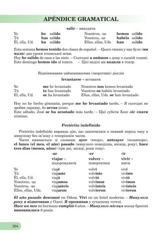 204
APÉNDICE GRAMATICAL
salir – виходити
Yo he salido Nosotros, -as hemos salido
Tú has salido Vosotros, -as habéis salido
Él, ella, Ud. ha salido Ellos, ellas, Uds han salido
Esta semana hemos tenido dos clases de español. – Цього тижня у нас було (ми
мали) два уроки іспанської мови.
Hoy he salido de casa a las siete. – Сьогодні я вийшов з дому о сьомій годині.
Este domingo hemos ido al teatro. – Цієї неділі ми ходили в театр.
Відмінювання займенникових (зворотних) дієслів
levantarse – вставати
Yo me he levantado Nosotros nos hemos levantado
Tú te has levantado Vosotros os habéis levantado
El, еlla, Ud. se ha levantado Ellos, еllas, Uds. se han levantado
Hoy no he hecho gimnasia, porque me he levantado tarde. – Я сьогодні не
зробив зарядку, бо встав пізно.
Este sábado, José se ha acostado más tarde. – Цієї суботи Хосе ліг спати
пізніше.
Pretérito indefinido
Pretérito indeﬁnido виражає дію, що закінчилася в певний період часу в
минулому без зв’язку з теперішнім часом.
Часто вживається зі словами: ayer (вчора), anteayer (позавчора),
el lunes (el mes, el año) pasado (минулого понеділка, місяця, року), hace
tres días (meses, años) (три дні, місяці, роки тому).
-ar -er -ir
viajar – volver – vivir –
подорожувати повертатися жити
Yo viajé volví viví
Tú viajaste volviste viviste
Él, ella, Ud. viajó volvió vivió
Nosotros, -as viajamos volvimos vivimos
Vosotros, -as viajasteis volvisteis vivisteis
Ellos, ellas, Uds. viajaron volvieron vivieron
El año pasado descansé en Odesa. Viví en un hotel moderno. – Минулого
року я відпочивав у Одесі. Я проживав у сучасному готелі.
Hace un mes mi hermano cumplió 6 años. – Минулого місяця моєму братові
виповнилося 6 років.
 