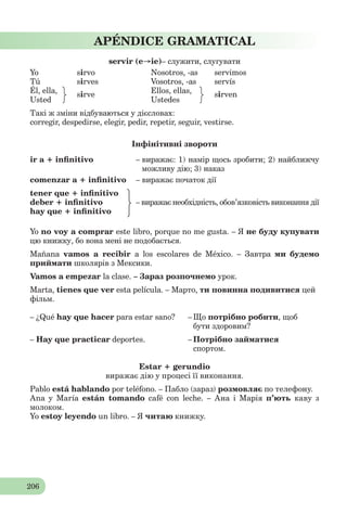 206
APÉNDICE GRAMATICAL
servir (e→ie)– служити, слугувати
Yo sirvo Nosotros, -as servimos
Tú sirves Vosotros, -as servís
Él, ella, Ellos, ellas,
Usted
sirve
Ustedes
sirven
Такі ж зміни відбуваються у дієсловах:
сorregir, despedirse, elegir, pedir, repetir, seguir, vestirse.
Інфінітивні звороти
ir a + inﬁnitivo – виражає: 1) намір щось зробити; 2) найближчу
можливу дію; 3) наказ
comenzar a + inﬁnitivo – виражає початок дії
tener que + inﬁnitivo
deber + inﬁnitivo – виражає необхідність, обов’язковість виконання дії
hay que + inﬁnitivo
Yo no voy a comprar este libro, porque no me gusta. – Я не буду купувати
цю книжку, бо вона мені не подобається.
Mañana vamos a recibir a los escolares de México. – Завтра ми будемо
приймати школярів з Мексики.
Vamos a empezar la clase. – Зараз розпочнемо урок.
Marta, tienes que ver esta película. – Мартo, ти повинна подивитися цей
фільм.
– ¿Qué hay que hacer para estar sano? – Що потрібно робити, щоб
бути здоровим?
– Hay que practicar deportes. – Потрібно займатися
спортом.
Estar + gerundio
виражає дію у процесі її виконання.
Pablo está hablando por teléfono. – Пабло (зараз) розмовляє по телефону.
Ana y María están tomando café con leche. – Ана і Марія п’ють каву з
молоком.
Yo estoy leyendo un libro. – Я читаю книжку.
 