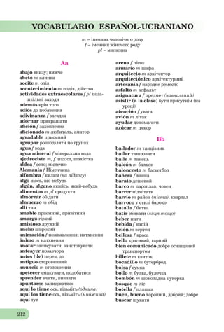 212
VOCABULARIO ESPAÑOL-UCRANIANO
Aa
abajo внизу; нижче
abeto m ялинка
aceite m олія
acontecimiento m подія, дійство
actividades extraescolares f pl поза-
шкільні заходи
además крім того
adiós до побачення
adivinanza f загадка
adornar прикрашати
aﬁción f захоплення
aﬁcionado m любитель, аматор
agradable приємний
agrupar розподіляти по групах
agua f вода
agua mineral f мінеральна вода
ajedrecista m, f шахіст, шахістка
aldea f село; містечко
Alemania f Німеччина
alfombra f килим (на підлогу)
algo щось, що-небудь
algún, alguno якийсь, який-небудь
alimentos m pl продукти
almorzar обідати
almuerzo m обід
allí там
amable приємний, привітний
amargo гіркий
amistoso дружній
ancho широкий
animación f пожвавлення; натхнення
ánimo m натхнення
anotar записувати, занотовувати
anteayer позавчора
antes (de) перед, до
antiguo старовинний
anuncio m оголошення
apetecer смакувати, подобатися
aprender вчити, вивчати
apuntarse записуватися
aquí lo tiene oсь, візьміть (однина)
aquí los tiene oсь, візьміть (множина)
aquí тут
arena f пісок
armario m шафа
arquitecto m архітектор
arquitectónico архітектурний
artesanía f народне ремесло
asfalto m асфальт
asignatura f предмет (навчальний)
asistir (a la clase) бути присутнім (на
уроці)
atención f увага
avión m літак
ayudar допомагати
azúcar m цукор
Bb
bailador m танцівник
bailar танцювати
baile m танець
balcón m балкон
baloncesto m баскетбол
bañera f ванна
barato дешевий
barco m пароплав; човен
barrer підмітати
barrio m район (міста), квартал
barroco у стилі бароко
batalla f битва
batir збивати (яйця тощо)
beber пити
bebida f напій
belén m вертеп
belleza f краса
bello красивий, гарний
bien comunicado добре оснащений
транспортом
billete m квиток
bocadillo m бутерброд
bolsa f сумка
bollo m булка, булочка
bombón m шоколадна цукерка
bosque m ліс
botella f пляшка
buen, bueno хороший, добрий; добре
buscar шукати
m – іменник чоловічого роду
f – іменник жіночого роду
pl – множина
 
