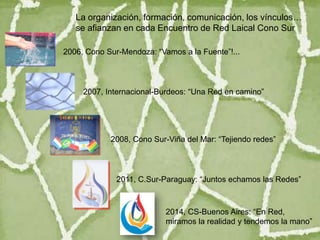 La organización, formación, comunicación, los vínculos…
se afianzan en cada Encuentro de Red Laical Cono Sur
2006, Cono Sur-Mendoza: “Vamos a la Fuente”!...

2007, Internacional-Burdeos: “Una Red en camino”

2008, Cono Sur-Viña del Mar: “Tejiendo redes”

2011, C.Sur-Paraguay: “Juntos echamos las Redes”

2014, CS-Buenos Aires: “En Red,
miramos la realidad y tendemos la mano”

 