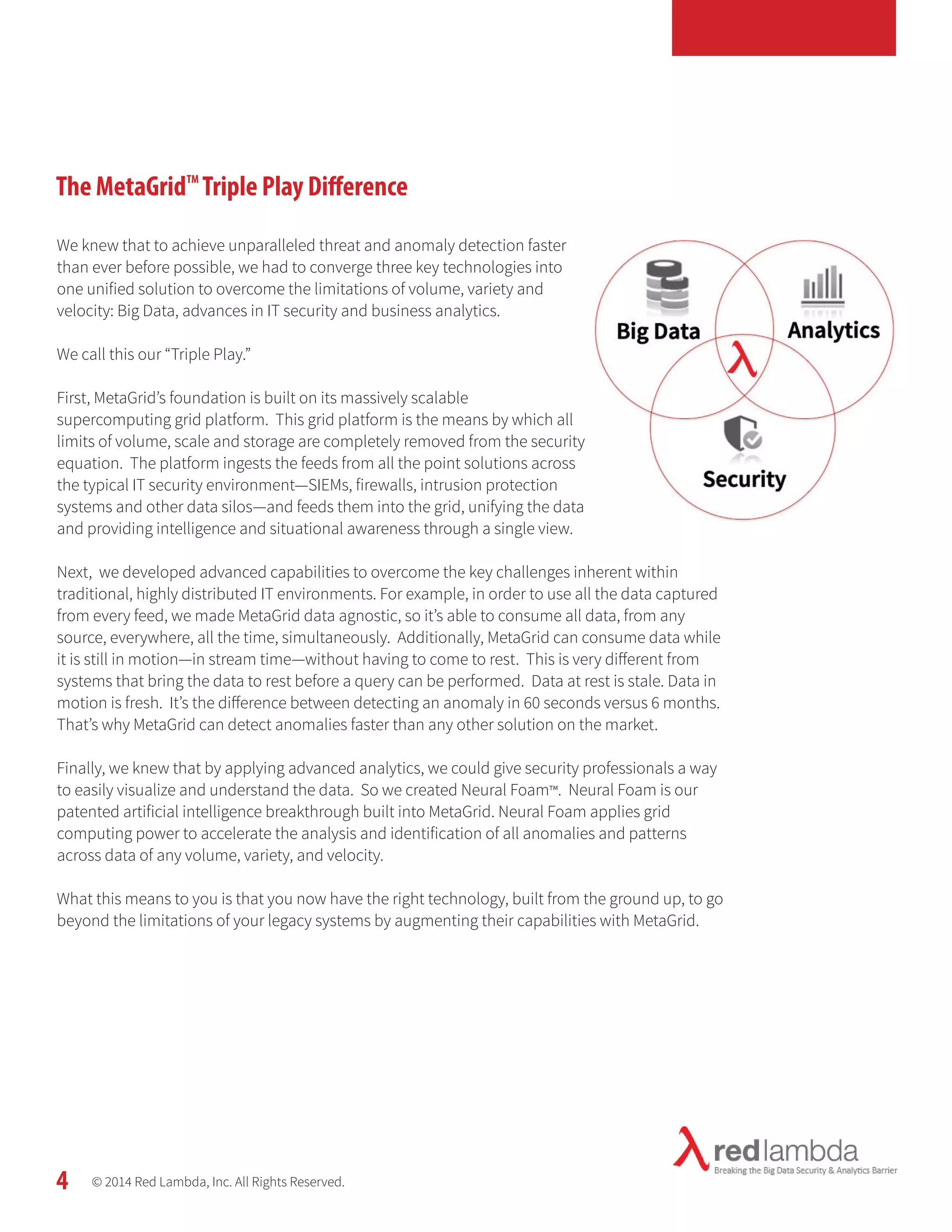 The MetaGrid Triple Play Difference 
We knew that to achieve unparalleled threat and anomaly detection faster 
than ever before possible, we had to converge three key technologies into 
one unified solution to overcome the limitations of volume, variety and 
velocity: Big Data, advances in IT security and business analytics. 
We call this our “Triple Play.” 
First, MetaGrid’s foundation is built on its massively scalable 
supercomputing grid platform. This grid platform is the means by which all 
limits of volume, scale and storage are completely removed from the security 
equation. The platform ingests the feeds from all the point solutions across 
the typical IT security environment—SIEMs, firewalls, intrusion protection 
systems and other data silos—and feeds them into the grid, unifying the data 
and providing intelligence and situational awareness through a single view. 
Next, we developed advanced capabilities to overcome the key challenges inherent within 
traditional, highly distributed IT environments. For example, in order to use all the data captured 
from every feed, we made MetaGrid data agnostic, so it’s able to consume all data, from any 
source, everywhere, all the time, simultaneously. Additionally, MetaGrid can consume data while 
it is still in motion—in stream time—without having to come to rest. This is very different from 
systems that bring the data to rest before a query can be performed. Data at rest is stale. Data in 
motion is fresh. It’s the difference between detecting an anomaly in 60 seconds versus 6 months. 
That’s why MetaGrid can detect anomalies faster than any other solution on the market. 
Finally, we knew that by applying advanced analytics, we could give security professionals a way 
to easily visualize and understand the data. So we created Neural Foam™. Neural Foam is our 
patented artificial intelligence breakthrough built into MetaGrid. Neural Foam applies grid 
computing power to accelerate the analysis and identification of all anomalies and patterns 
across data of any volume, variety, and velocity. 
What this means to you is that you now have the right technology, built from the ground up, to go 
beyond the limitations of your legacy systems by augmenting their capabilities with MetaGrid. 
© 2014 Red Lambda, Inc. All Rights Reserved. 
4 
TM 
 
