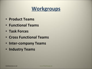 Workgroups Product Teams Functional Teams Task Forces Cross Functional Teams Inter-company Teams Industry Teams [email_address] www.PeerGroup.net 