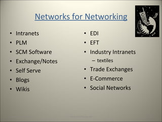 Networks for Networking Intranets PLM SCM Software Exchange/Notes Self Serve Blogs Wikis EDI EFT Industry Intranets textiles Trade Exchanges E-Commerce Social Networks [email_address] www.PeerGroup.net 