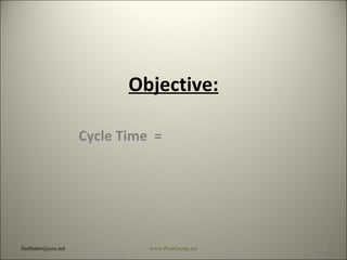 Objective: Cycle Time  = [email_address] www.PeerGroup.net 
