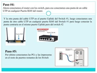 Paso #4:
Ahora conectamos el router con los switch, para eso conectamos una punta de un cable
UTP en cualquier Puerto RJ45 del router.
Y la otra punta del cable UTP en el puerto Uplink del Switch #1, luego conectamos una
punta de otro cable UTP en cualquier puerto RJ45 del Switch #1 para luego conectar la
punta contraria en el mismo puerto Uplink pero del switch #2
Puertos RJ45
Puerto UpLink
Paso #5:
Por ultimo conectamos las PCs y las impresoras
en el resto de puertos restantes de los Switch
 