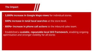 The Impact
01
· 3,000% increase in Google Maps views for individual stores.
· 500% increase in total local searches at the store level.
· 800%+ increase in phone call actions to the inbound sales team.
· Established a scalable, repeatable local SEO framework, enabling ongoing
optimisation and stronger visibility for all stores.
 