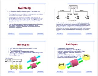 Switching
   •       La tecnología de Switch opera en el nivel 2 del modelo OSI.

   •       Tecnología de menos complejidad, a más bajo costo con una alta
           densidad de puertos y un desempeño alto.

   •       Los paquetes son reenviados basándose en la dirección de
           destino MAC contenida en cada paquete sin considerar otro tipo
           de información. Se utiliza la dirección de origen MAC contenida
           en cada paquete para asociar cada equipo a un puerto del
           switch.
                                                                                             A diferencia de las redes con hubs donde sólo un equipo puede
   •       Con una latencia (tiempo de demora para el reenvío de paquete)                    transmitir, en los switches (o conmutadores) puede darse el caso
           muy baja, el desempeño de todos los segmentos de red                              de 2 o más equipos que transmitan simultáneamente. En la figura,
           conectados a un switch es elevado en comparación a otros                          B y C transmiten en simultáneo lo cual se percibe como un
           dispositivos repetidores.
                                                                                             incremento del ancho de banda respecto del caso anterior donde
                                                                                             se usa un hub. El switch trabaja más rápido que el hub en éste
                                                                                             caso.

       Página 29                                                            26/04/2012        Página 30                                              26/04/2012




                                                      Half Duplex                                              Full Duplex
       •    Una dirección de transmisión de datos a la vez.                              • Transmission Bi-direccional
       •    O transmite o recibe.                                                        • Dos caminos de datos full 10 o 100 Mbps
       •    Los Hub soportan solamente Half-duplex.                                      • Duplica la capacidad Ethernet a 20 o 200 Mbps
       •    Para un switch de n puertos en modo half-duplex pueden                       • Soporta 10Base-T, 10Base-F, 100Base-TX
            transmitir en simultáneo                                                       o 100Base-FX
           hasta n/2 puertos.                                                            • Para un switch de n puertos en modo en
                                                                                           full-duplex hasta n puertos logrando una
                                                                                           mayor velocidad de transferencia.
Hub Ethernet




              Screen Monitor II   Screen Monitor II     Screen Monitor II




                A                       B                     C
       Página 31                                                            26/04/2012        Página 32                                              26/04/2012
 