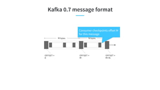 Redlining Kafka Pipelines | PDF