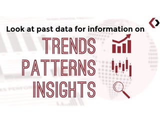 Look at past data for information on
TRENDS
PATTERNS
INSIGHTS
 