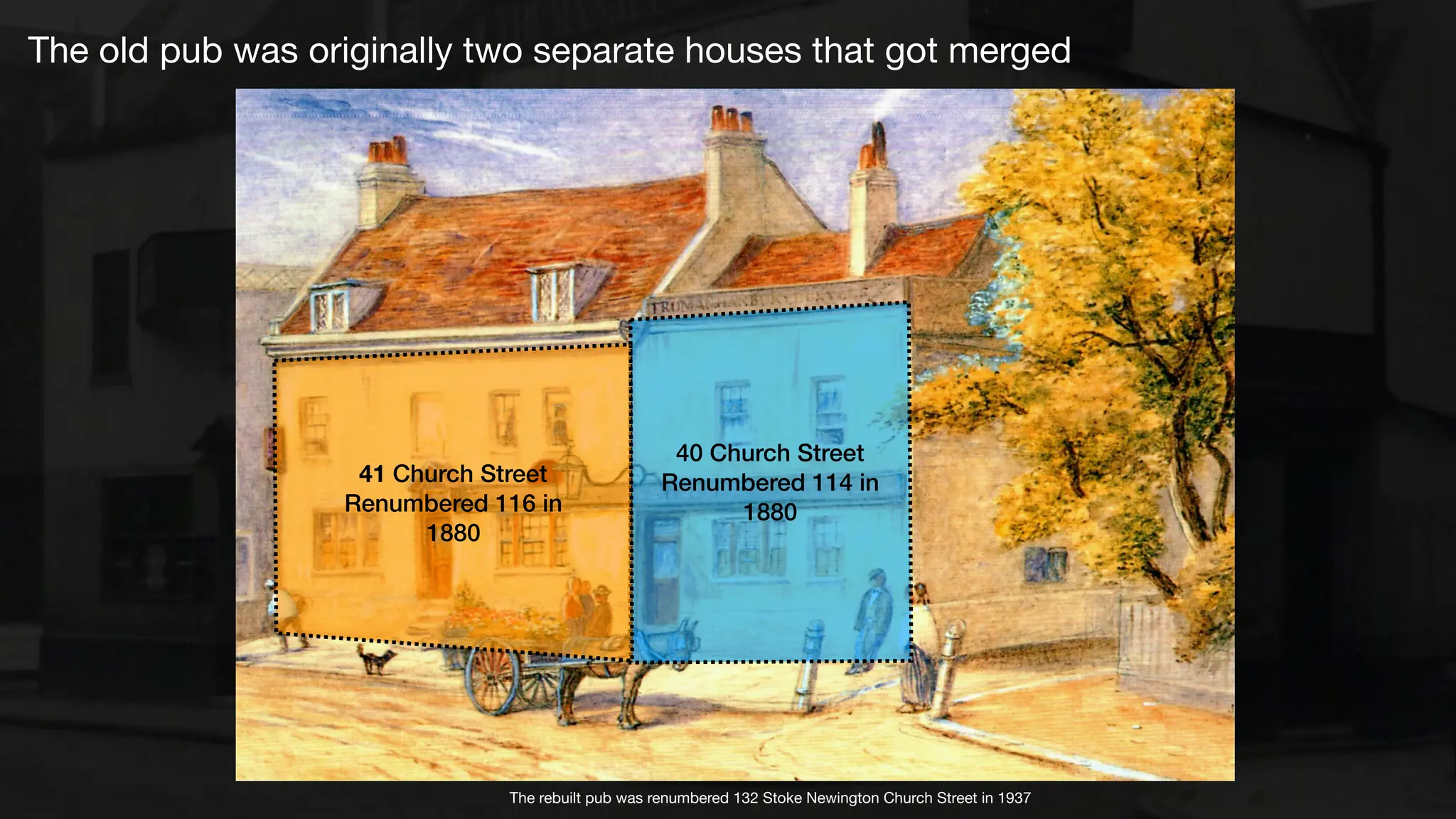 The old pub was originally two separate houses that got merged
40 Church Street
Renumbered 114 in
1880
41 Church Street
Renumbered 116 in
1880
The rebuilt pub was renumbered 132 Stoke Newington Church Street in 1937
 