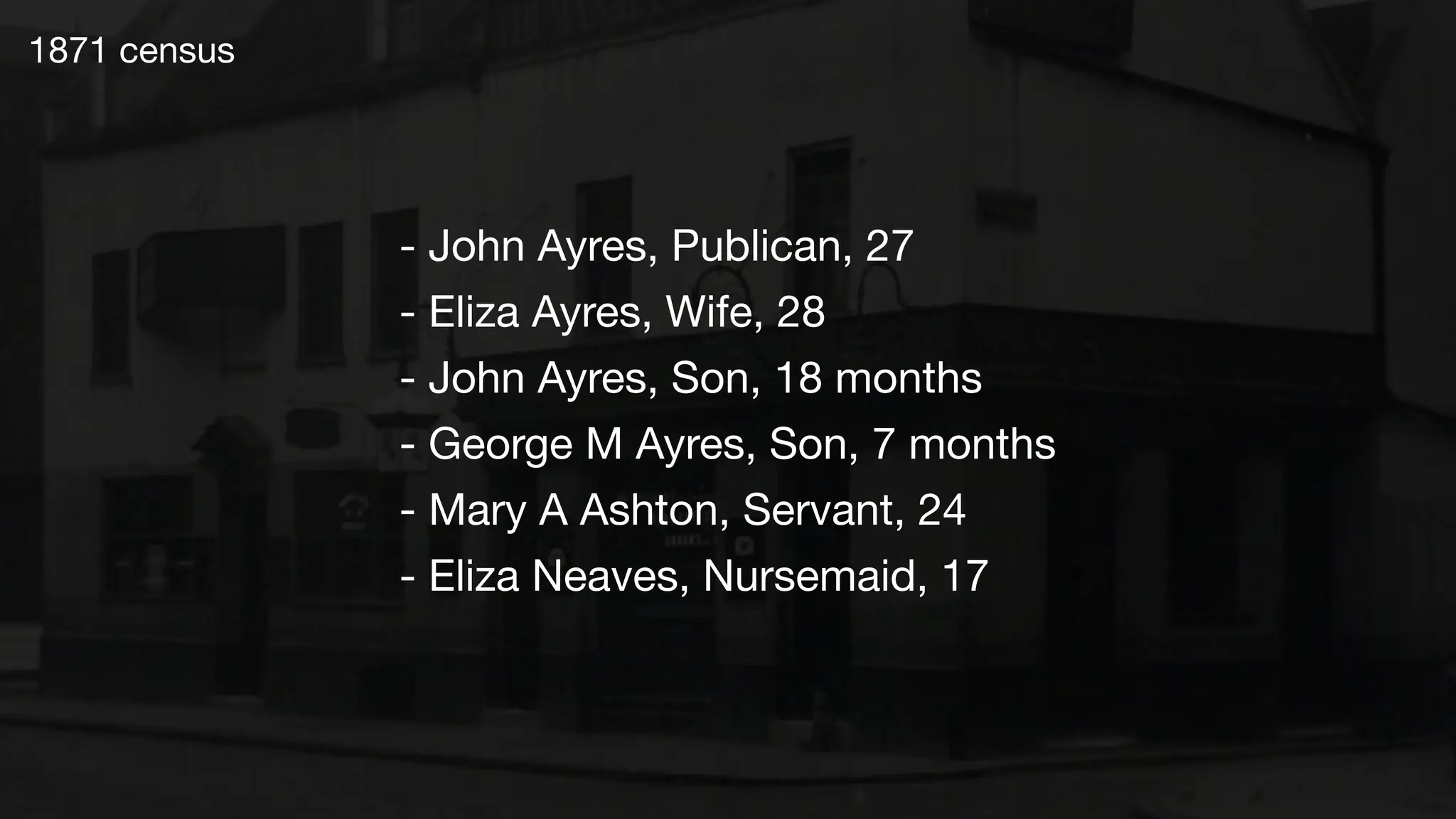 1871 census
- John Ayres, Publican, 27
- Eliza Ayres, Wife, 28
- John Ayres, Son, 18 months
- George M Ayres, Son, 7 months
- Mary A Ashton, Servant, 24
- Eliza Neaves, Nursemaid, 17
 