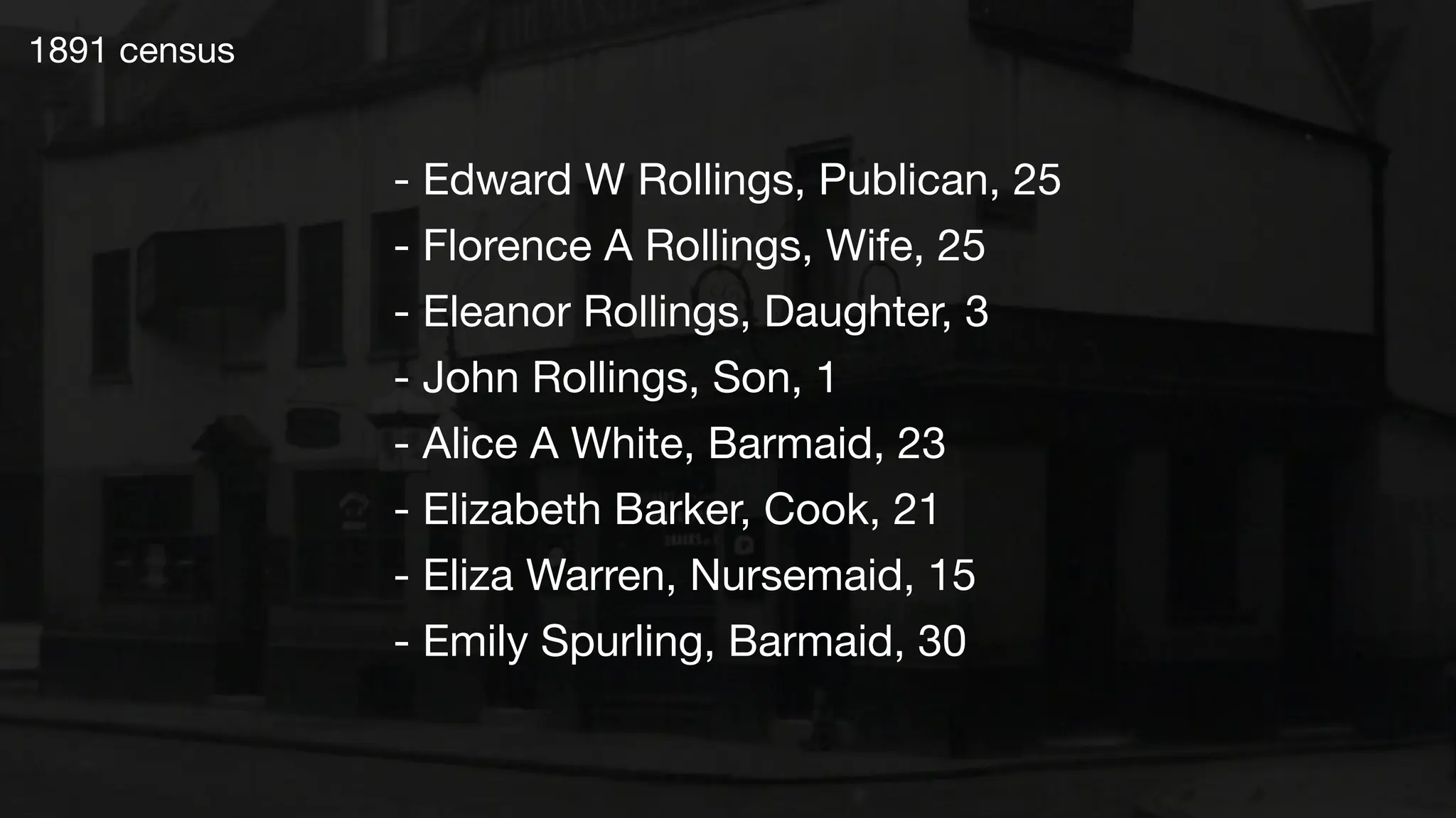 1891 census
- Edward W Rollings, Publican, 25
- Florence A Rollings, Wife, 25
- Eleanor Rollings, Daughter, 3
- John Rollings, Son, 1
- Alice A White, Barmaid, 23
- Elizabeth Barker, Cook, 21
- Eliza Warren, Nursemaid, 15
- Emily Spurling, Barmaid, 30
 
