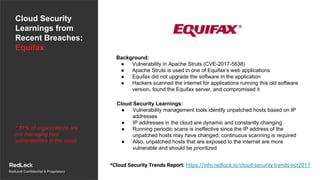 RedLock Confidential & Proprietary
Cloud Security
Learnings from
Recent Breaches:
Equifax
Background:
● Vulnerability in A...