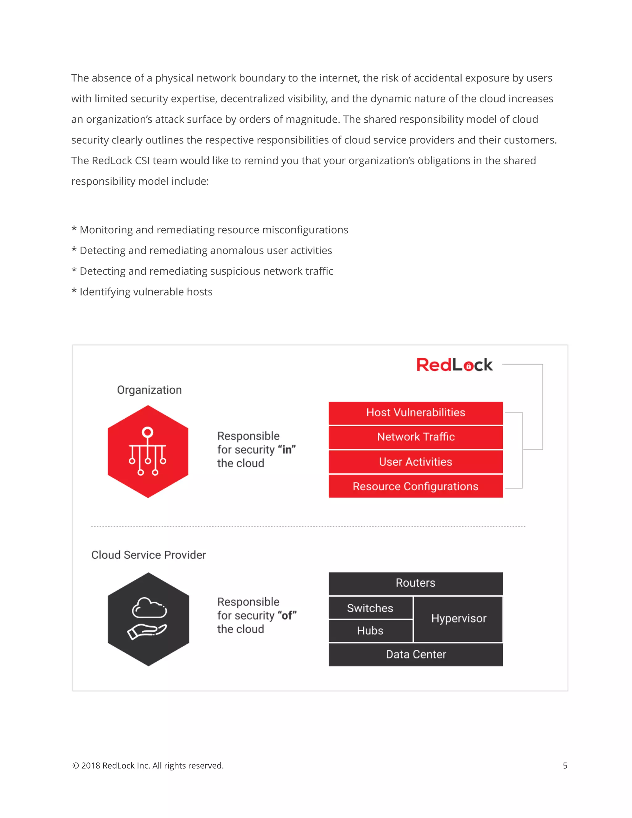 5© 2018 RedLock Inc. All rights reserved.
The absence of a physical network boundary to the internet, the risk of accidental exposure by users
with limited security expertise, decentralized visibility, and the dynamic nature of the cloud increases
an organization’s attack surface by orders of magnitude. The shared responsibility model of cloud
security clearly outlines the respective responsibilities of cloud service providers and their customers.
The RedLock CSI team would like to remind you that your organization’s obligations in the shared
responsibility model include:
* Monitoring and remediating resource misconﬁgurations
* Detecting and remediating anomalous user activities
* Detecting and remediating suspicious network traﬃc
* Identifying vulnerable hosts
 