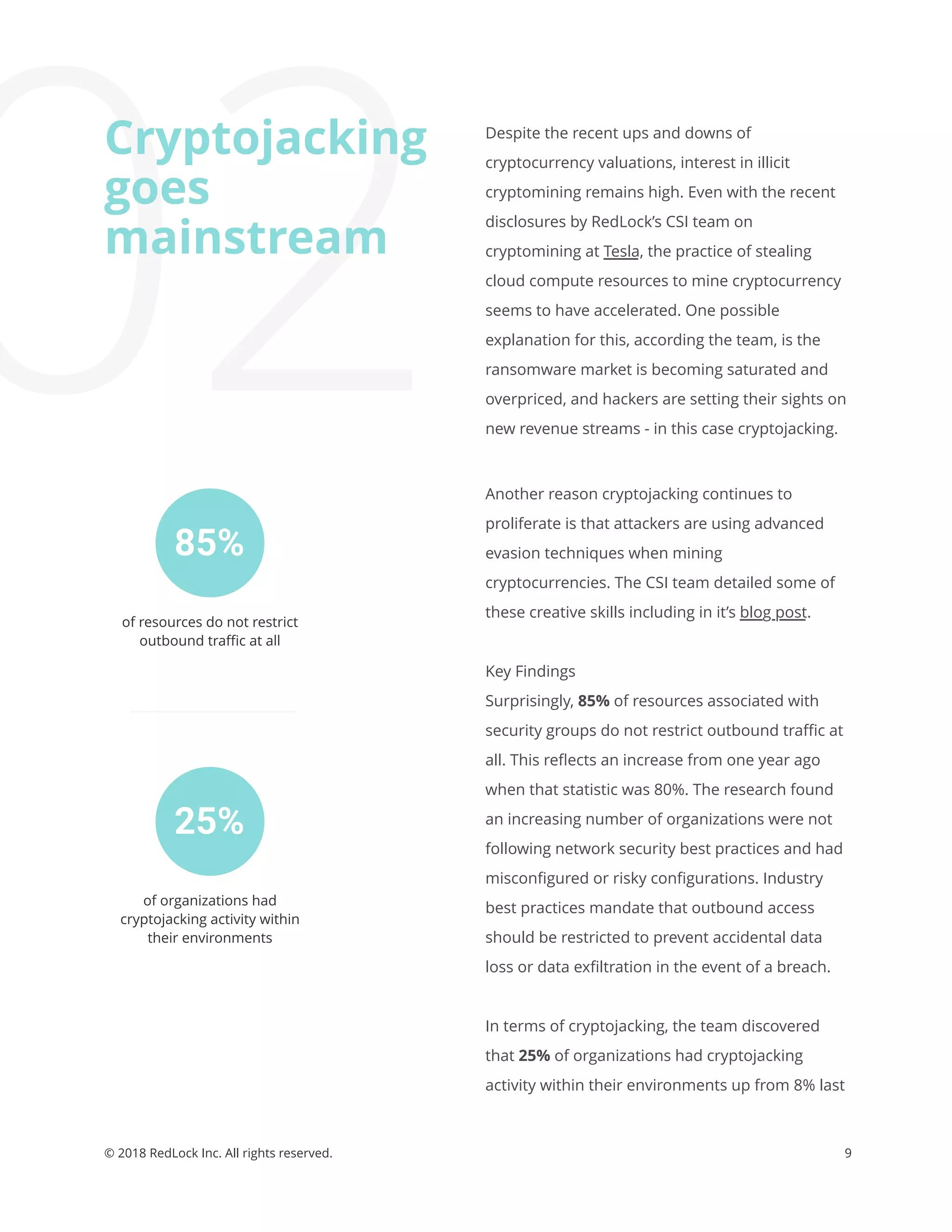 9© 2018 RedLock Inc. All rights reserved.
85%
25%
of resources do not restrict
outbound traﬃc at all
of organizations had
cryptojacking activity within
their environments
Despite the recent ups and downs of
cryptocurrency valuations, interest in illicit
cryptomining remains high. Even with the recent
disclosures by RedLock’s CSI team on
cryptomining at Tesla, the practice of stealing
cloud compute resources to mine cryptocurrency
seems to have accelerated. One possible
explanation for this, according the team, is the
ransomware market is becoming saturated and
overpriced, and hackers are setting their sights on
new revenue streams - in this case cryptojacking.
Another reason cryptojacking continues to
proliferate is that attackers are using advanced
evasion techniques when mining
cryptocurrencies. The CSI team detailed some of
these creative skills including in it’s blog post.
Key Findings
Surprisingly, 85% of resources associated with
security groups do not restrict outbound traﬃc at
all. This reﬂects an increase from one year ago
when that statistic was 80%. The research found
an increasing number of organizations were not
following network security best practices and had
misconﬁgured or risky conﬁgurations. Industry
best practices mandate that outbound access
should be restricted to prevent accidental data
loss or data exﬁltration in the event of a breach.
In terms of cryptojacking, the team discovered
that 25% of organizations had cryptojacking
activity within their environments up from 8% last
02
Cryptojacking
goes
mainstream
 
