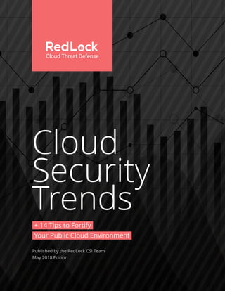Cloud
Security
Trends
+ 14 Tips to Fortify
Your Public Cloud Environment
Published by the RedLock CSI Team
May 2018 Edition
Cloud Threat Defense
 