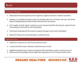  Dedicated mall areas for groceries, home appliances, apparel, electronics, footwear and others
 Emphasis on providing increased variety by providing ideal mix of Anchors and over 150 Vanilla
Shops of leading Global and Indian brands with prominent local brands
 R.E.D Loyalty cards for regular customers to avail maximum benefits like discounts, special Ground
Floor parking, no-frisk entry to mall among others
 Three levels of parking with the maximum capacity amongst current malls in Ghaziabad
 Special R.E.D buses for commuting people in catchment areas
Retail
Convenience Shopping
Catchments Areas
 Imperative to make R.E.D a ‘Hub’ for the catchment areas
 In India, 5kms/30 minutes is defined as catchment area of a mall
 50,000 households of Socio-Economic Categories (SEC) A & B able to sustain a mall of 3 lac sq. ft.
 Affluent areas like Raj Nagar and Kavi Nagar with a population of 2.5-3 lacs alone fulfills criteria
DREAMZ REALTORS 9654953105
9654953105
 