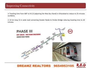 Improving Connectivity
 Traveling time from ISBT to R.E.D (adjoining the New Bus Stand) in Ghaziabad to reduce to 25 minutes
via Metro
 22 km long 13 m wide road connecting Greater Noida to Hindon Bridge reducing traveling time to 20
minutes
DREAMZ REALTORS 9654953105
9654953105
 