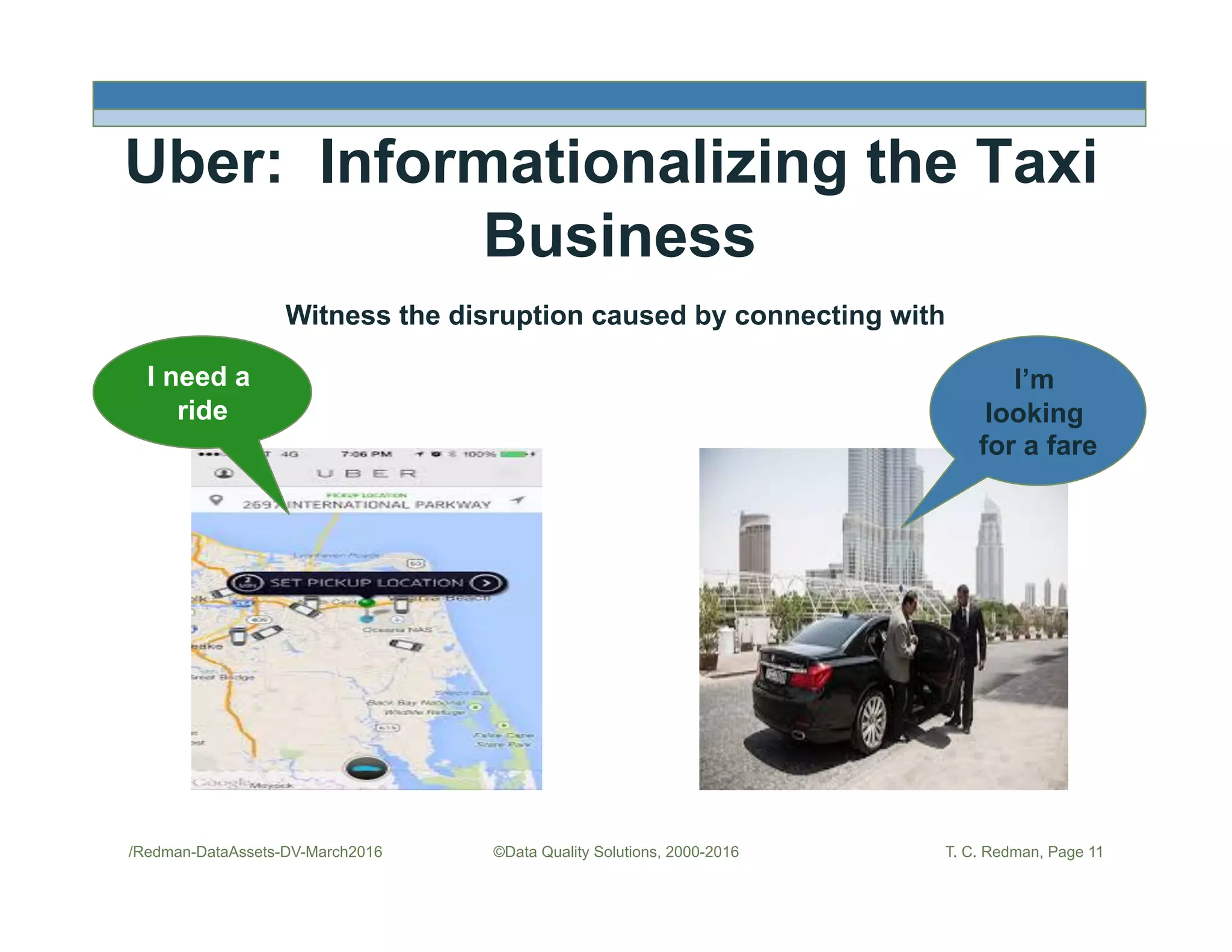 Uber: Informationalizing the Taxi
Business
/Redman-DataAssets-DV-March2016 ©Data Quality Solutions, 2000-2016 T. C. Redman, Page 11
I need a
ride
I’m
looking
for a fare
Witness the disruption caused by connecting with
 