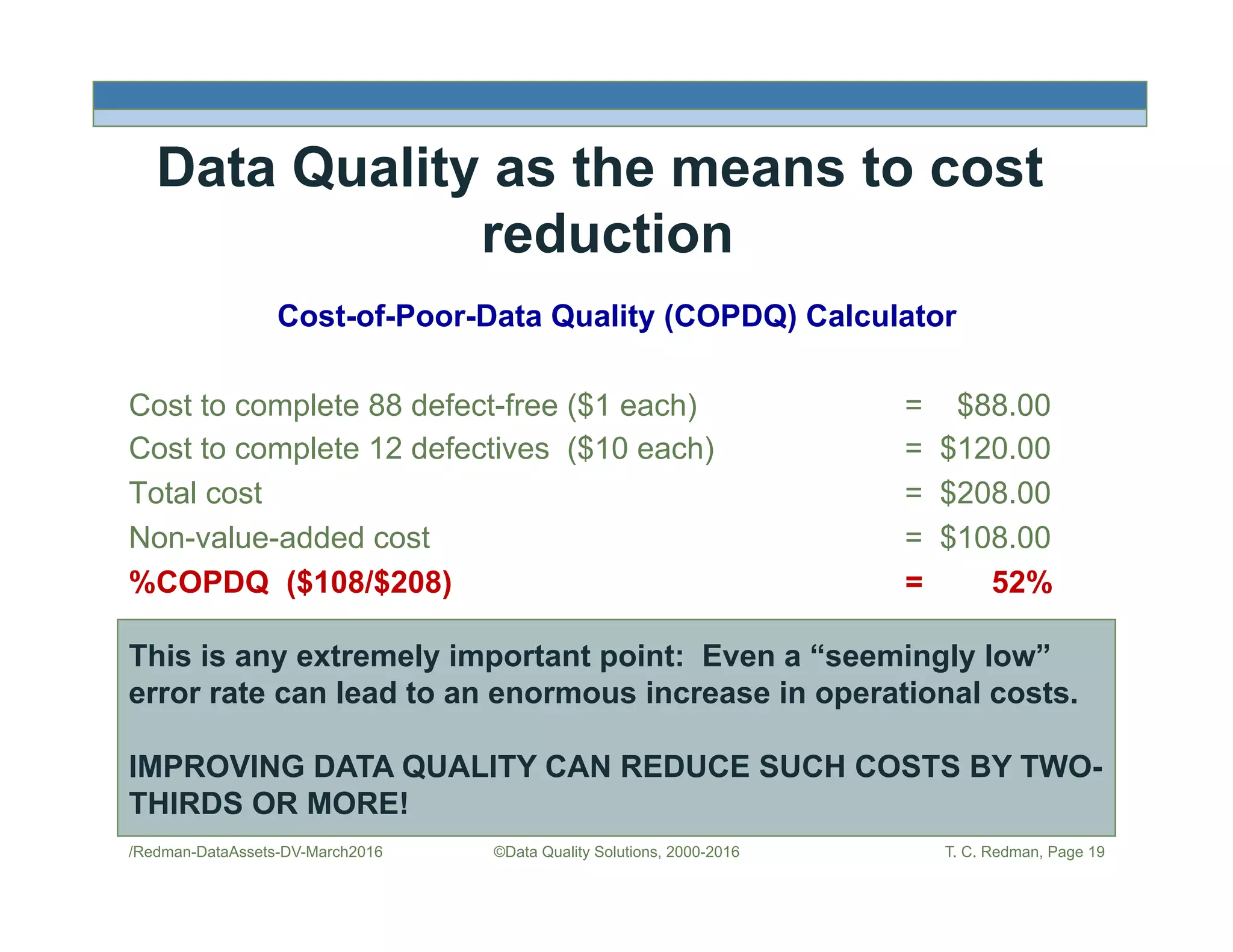 Data Quality as the means to cost
reduction
Cost-of-Poor-Data Quality (COPDQ) Calculator
Cost to complete 88 defect-free ($1 each) = $88.00
Cost to complete 12 defectives ($10 each) = $120.00
Total cost = $208.00
Non-value-added cost = $108.00
%COPDQ ($108/$208) = 52%
This is any extremely important point: Even a “seemingly low”
error rate can lead to an enormous increase in operational costs.
IMPROVING DATA QUALITY CAN REDUCE SUCH COSTS BY TWO-
THIRDS OR MORE!
/Redman-DataAssets-DV-March2016 ©Data Quality Solutions, 2000-2016 T. C. Redman, Page 19
 
