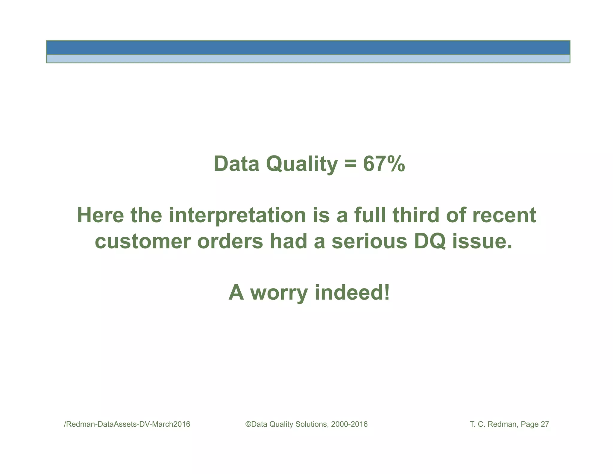 Data Quality = 67%
Here the interpretation is a full third of recent
customer orders had a serious DQ issue.
A worry indeed!
©Data Quality Solutions, 2000-2016/Redman-DataAssets-DV-March2016 T. C. Redman, Page 27
 