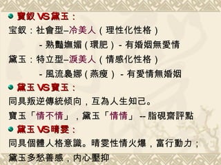寶釵 VS 黛玉： 宝 釵 ： 社會 型― 冷美人 （理性化 性格 ） －熟豔嫵 媚 ( 環 肥 ) － 有婚姻無愛 情 黛玉：特立型― 淚 美人 （情感化 性格 ） －風 流 裊 娜 ( 燕瘦）－有 愛情無 婚姻 黛玉 VS 寶 玉： 同具叛逆 傳統 倾向，互 為 人生知己。 寶 玉 「 情不情 」 ，黛玉 「 情情 」 -- 脂硯齋評點 黛玉 VS 晴雯： 同具 個體 人格意 識 。晴雯性情 火爆 ，富行 動力； 黛玉多愁善感，内心 壓 抑 