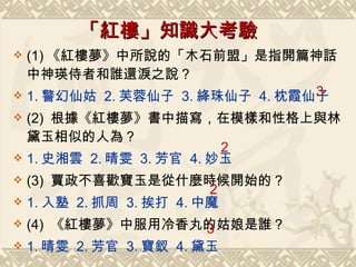 「紅樓」知識大考驗 (1) 《紅樓夢》中所說的「木石前盟」是指開篇神話中神瑛侍者和誰還淚之說？ 1. 警幻仙姑  2. 芙蓉仙子  3. 絳珠仙子  4. 枕霞仙子 (2)  根據《紅樓夢》書中描寫，在模樣和性格上與林黛玉相似的人為？ 1. 史湘雲  2. 晴雯  3. 芳官  4. 妙玉 (3)  賈政不喜歡寶玉是從什麼時候開始的？ 1. 入塾  2. 抓周  3. 挨打  4. 中魔 (4)  《紅樓夢》中服用冷香丸的姑娘是誰？ 1. 晴雯  2. 芳官  3. 寶釵  4. 黛玉 3 2 2 3 