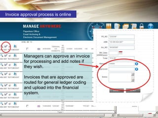Redmap Dms Invoice Automation | PPSX