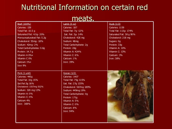 Red Meats Red Meats