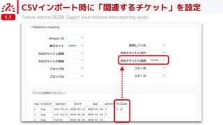 CSVインポート時に「関連するチケット」を設定
Feature redmine-28198: Support issue relations when importing issues1.1
 