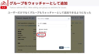 グループをウォッチャーとして追加
Feature redmine-4511: Allow adding user groups as watchers for issues1.1
 