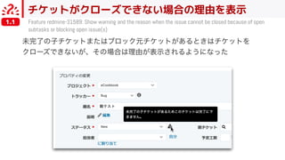 チケットがクローズできない場合の理由を表示
Feature redmine-31589: Show warning and the reason when the issue cannot be closed because of open
subtasks or blocking open issue(s)
1.1
 