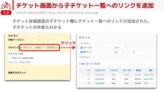 チケット画面から子チケット一覧へのリンクを追加
1.2 Feature redmine-28471: Query links for subtasks on issue page
クリック
 