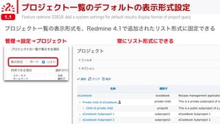 Ctrl+Enter / Command+Return によるフォーム送信
Feature redmine-29473: Submit a form with Ctrl+Enter / Command+Return1.2
「送信」 をクリックし...