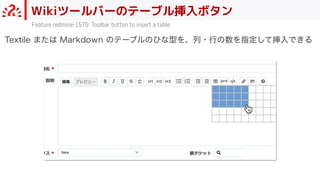 Wikiツールバーのコードハイライトボタンのカスタマイズ
Feature redmine-32528: Make languages in Highlighted code button in toolbar customizable
個人設定
 