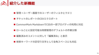 紹介した新機能

■ 管理→ユーザー画⾯でのユーザーのフィルタとクエリ
■ チケットのレポートのCSVエクスポート
■ CommonMark MarkdownでCSSの⼀部プロパティの利⽤に対応
■ ロールごとに設定可能な時間管理のデフォルトの作業分類
■ 編集済みのコメントに対して「編集済み」と表⽰
■ 検索キーワードの区切り⽂字として全⾓スペースにも対応
 
