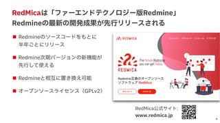 RedMicaは「ファーエンドテクノロジー版Redmine」
Redmineの最新の開発成果が先⾏リリースされる
■ Redmineのソースコードをもとに
半年ごとにリリース
■ Redmine次期バージョンの新機能が
先⾏して使える
■ Redmineと相互に置き換え可能
■ オープンソースライセンス（GPLv2）
RedMica公式サイト:
www.redmica.jp

 
