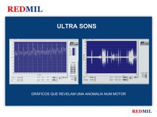 REDMIL

               ULTRA SONS




    GRÁFICOS QUE REVELAM UMA ANOMALIA NUM MOTOR




                                                  REDMIL
 