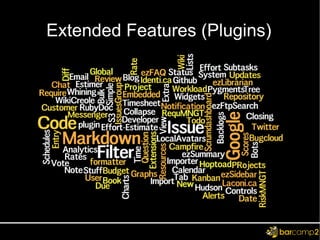 Issue creation by e-mail 